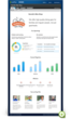 Palo Alto Software Can’t Stop Sponsoring Angel Conferences and Is On...